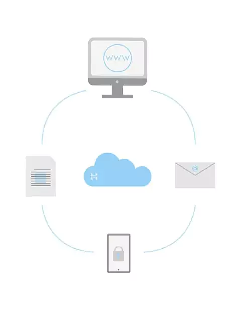 Cloud Hosting