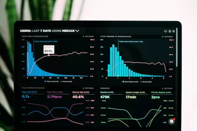 Website Analytics and Tracking